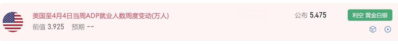 今晚有多项美国经济数据公布。
美国至4月4日当周ADP
就业人数周度变动 5.4