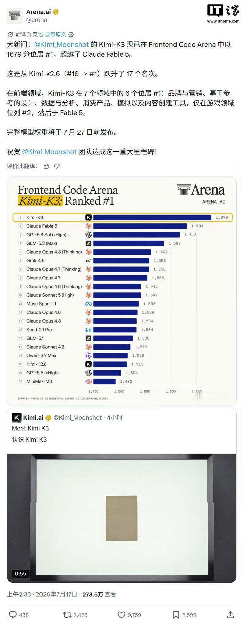 KimiK3发布月之暗面昨晚发了Kimi K3，2.8万亿参数、100万toke