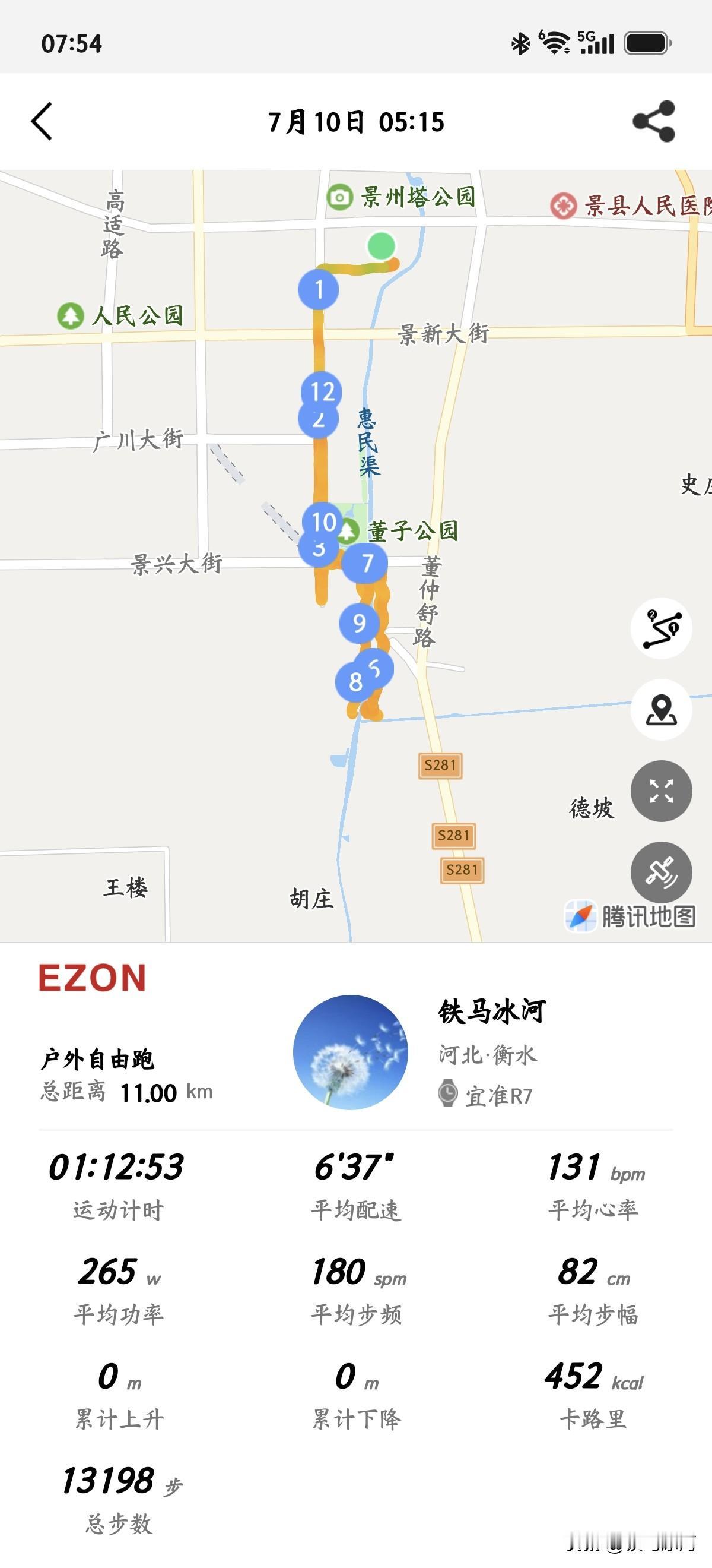天气太闷热了，天天预报有雨却下不起来。我感觉我们这里进入了梅（没）雨季节，天气预