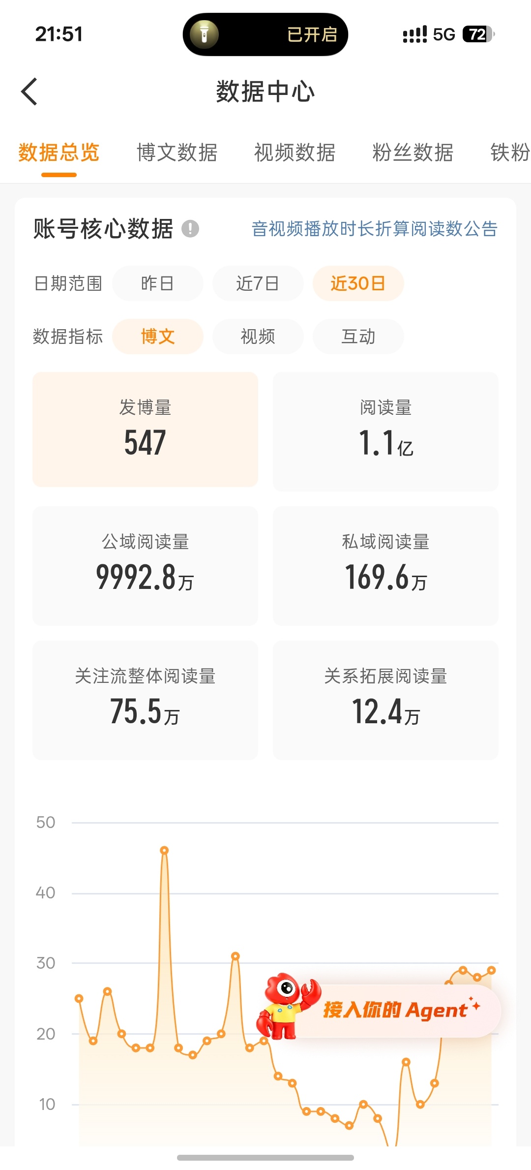 这个也好美 