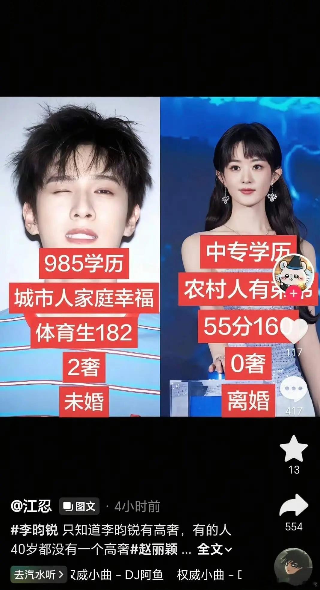 现在演员是不是🐍＞商务＞学历＞实绩？ 