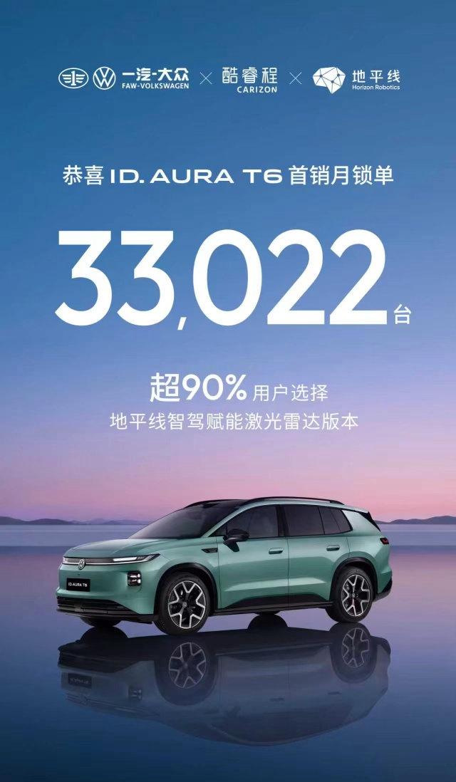 地平线又助力卖车了！新能源时代买车必须看智能化，有了地平线加持，一汽大众也已经步