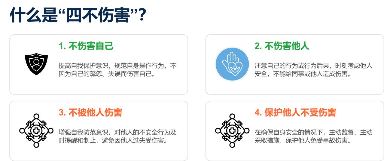 有制度不执行=零；有培训不考核=零；有文化不落地=零。
安全文化，就是让遵章的人