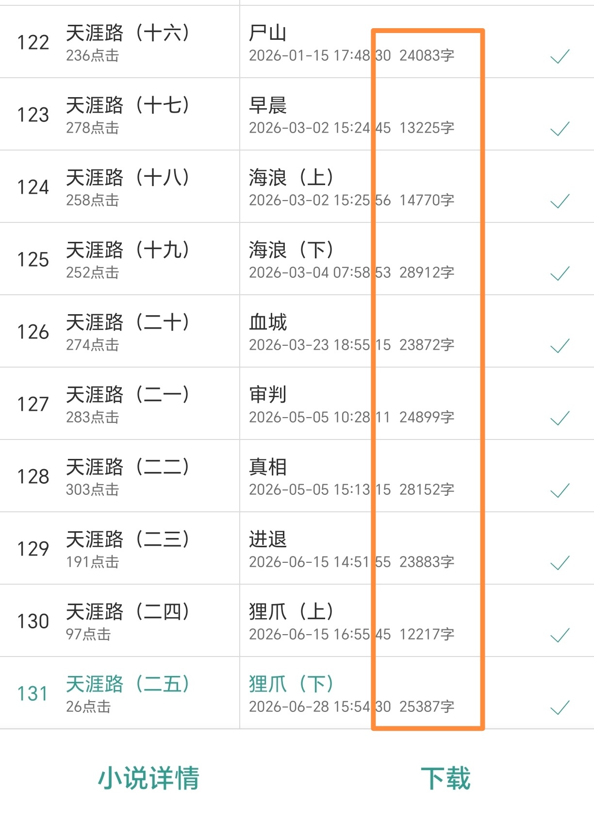 2026年上半年总计更文219400字写得比绝大多数写手慢，也远不如ai，但尽力