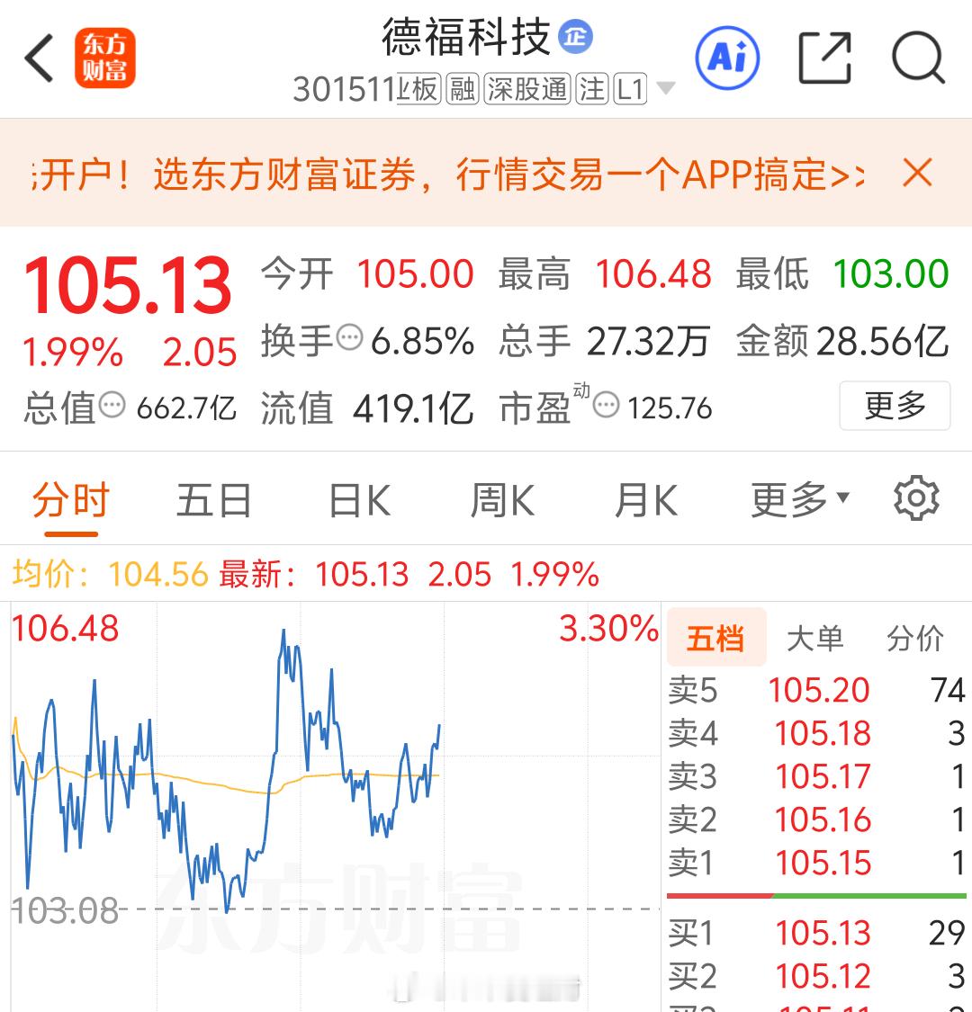 冲一下子 ​​​