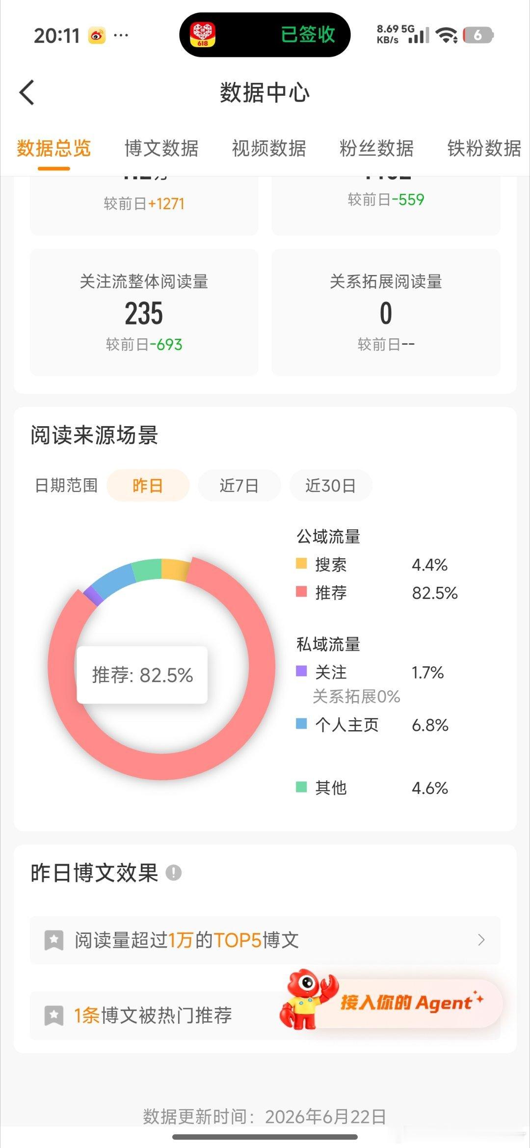 大概是大眼在挽留我吧