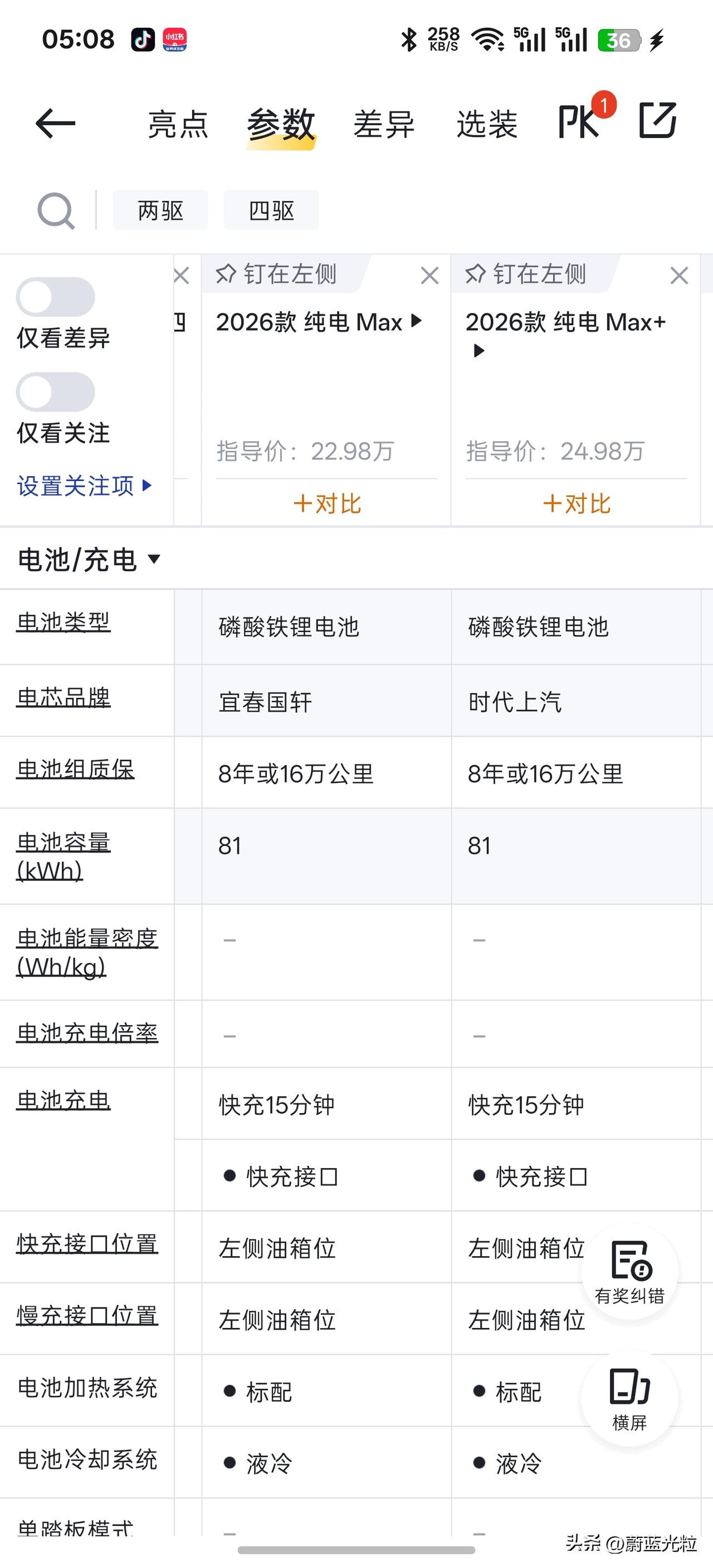 新款问界M6纯电的最低配81度已经是国轩高科了啊，这是万万没想到的