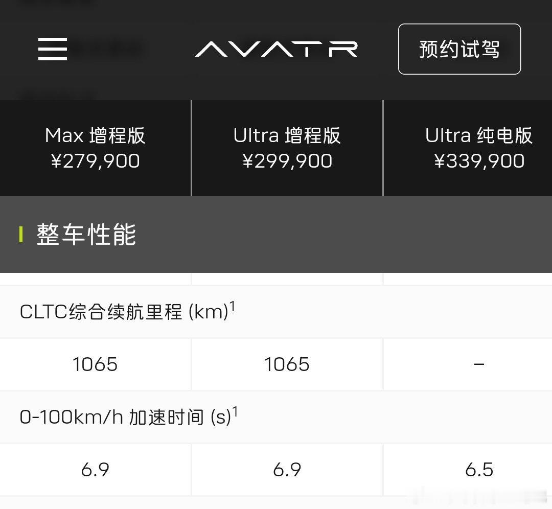 补贴阿维塔CLTC续航不够，所以拿不到[笑cry] 