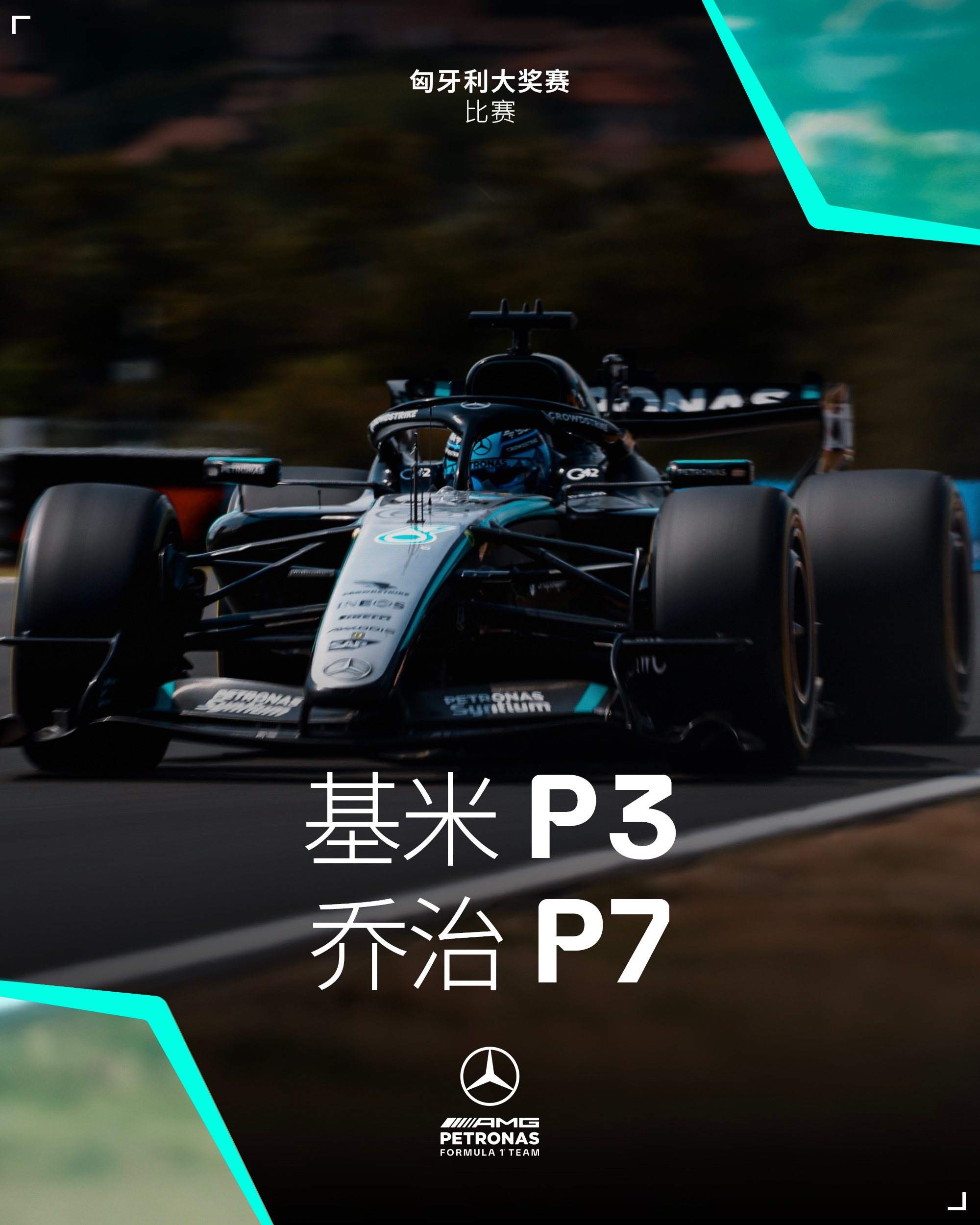 基米和乔治上演了一出精彩的追逐，最终在匈牙利以P3和P7完赛👏 