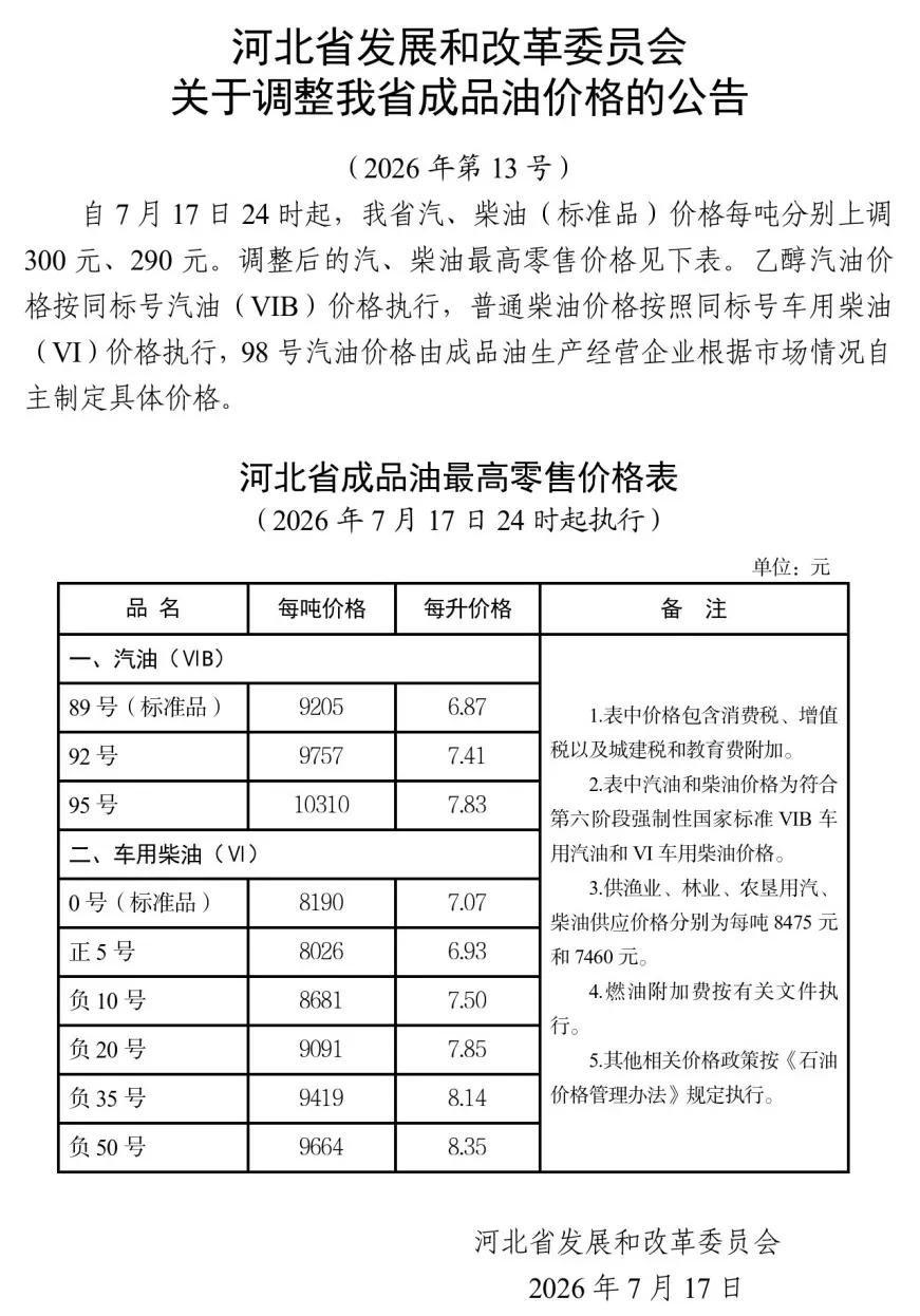 【河北省发展和改革委员会关于调整我省成品油价格的公告】自7月17日24时起，我省