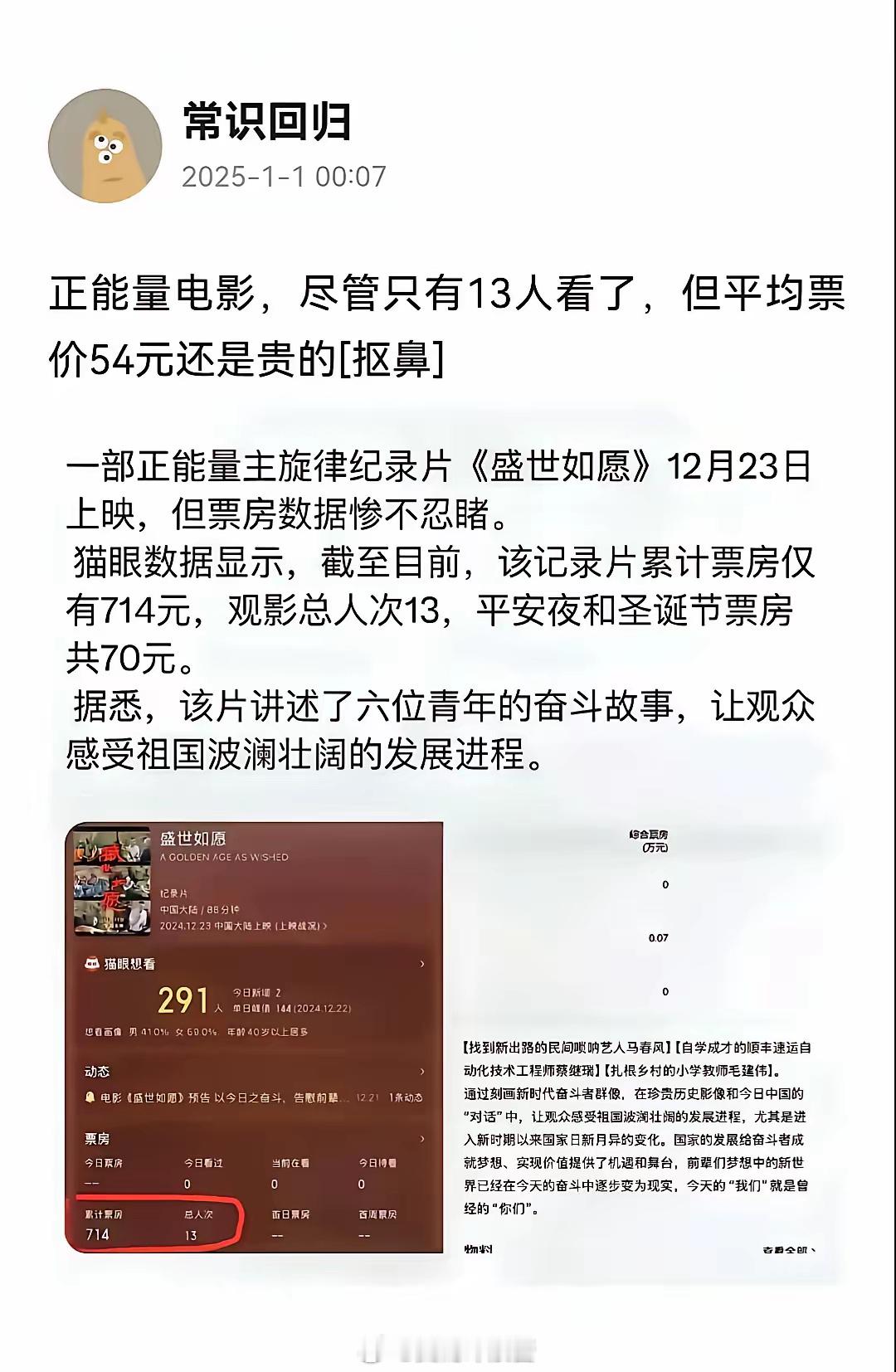 感觉风向真的变了。这种风格的片子竟然没人看了，甚至影院都不排片了，放在几年前，是