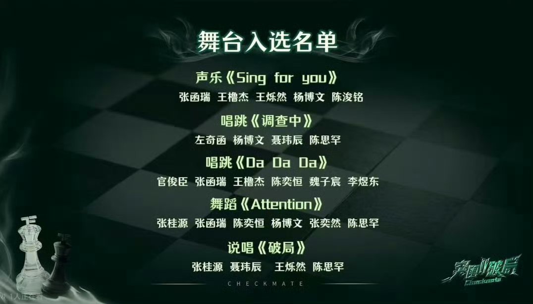 实力和舞台！天生就是属于陈思罕的。我罕在一班排名都是名列前茅，更不要说他现在才1