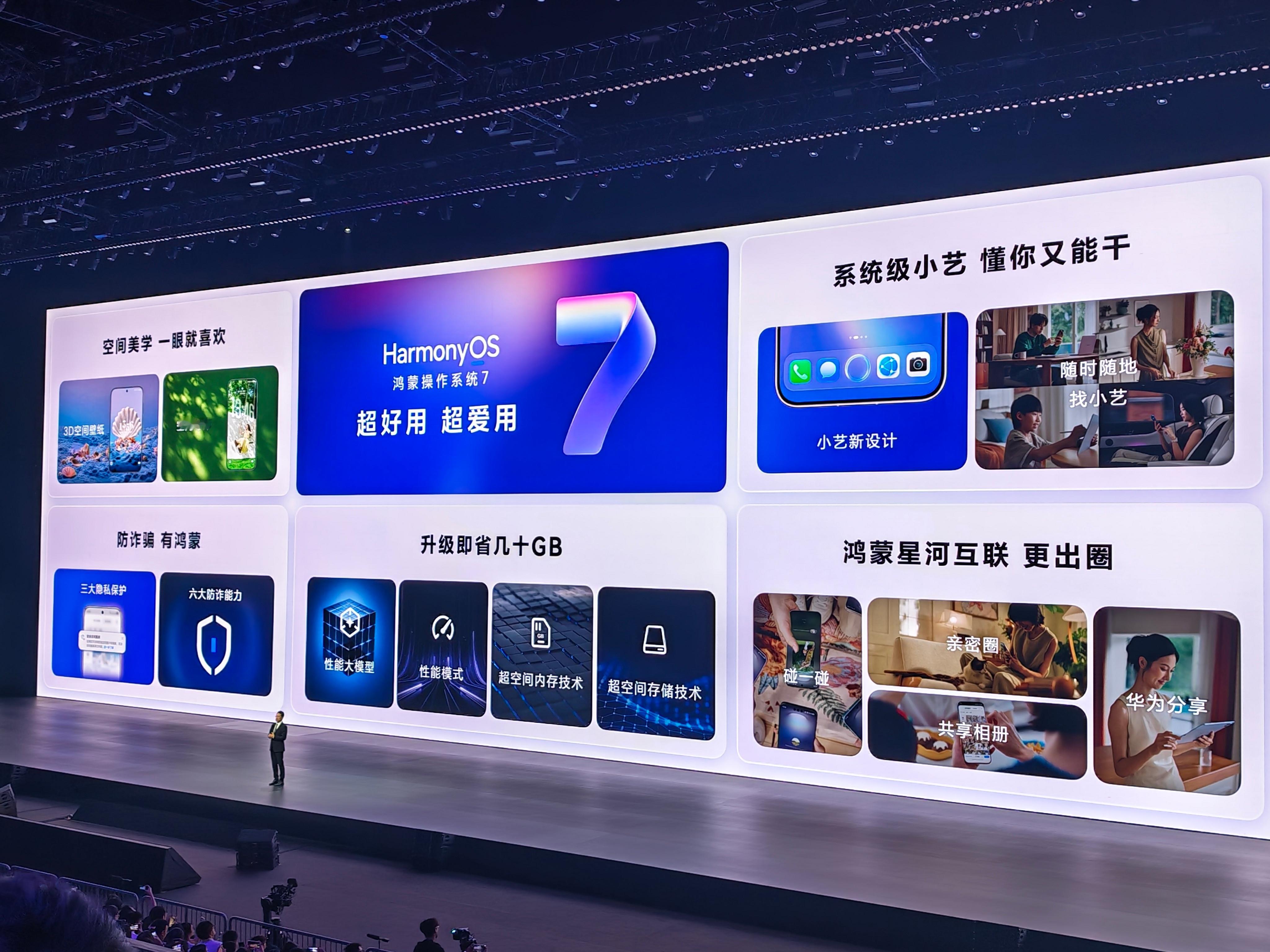 在HarmonyOS 7 | HUAWEI Mate XT 2 及全场景新品发布