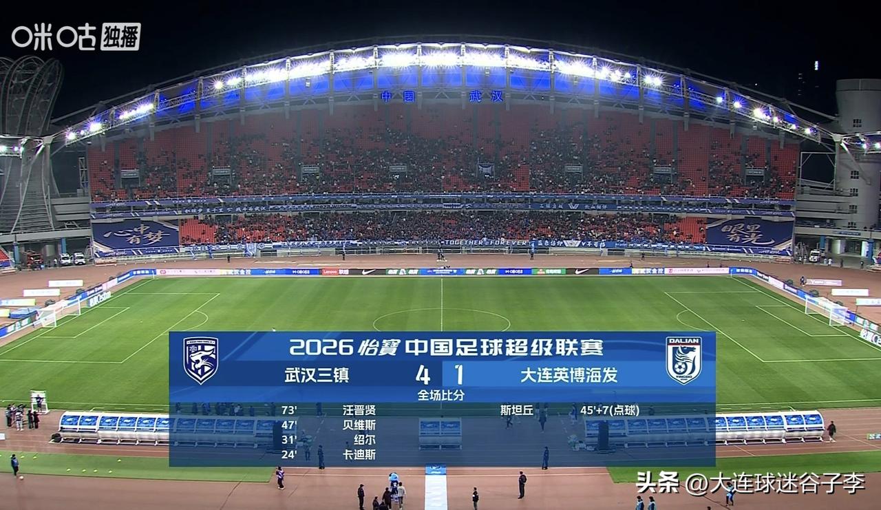 大连英博1-4不敌武汉三镇
第一场3-5，第二场1-4，两场大溃败，丢9球，下一