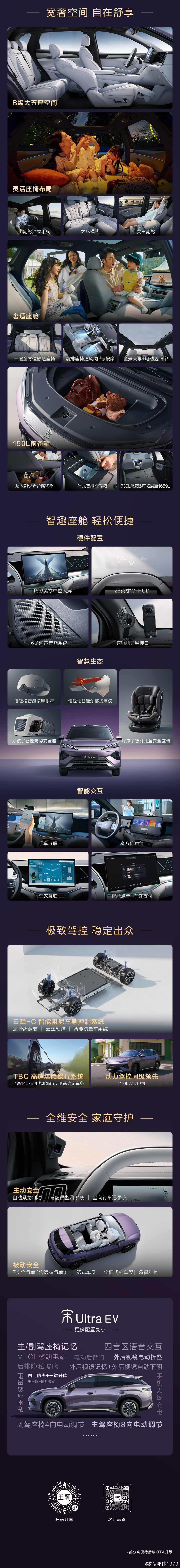 闪充一下宋弛出发金志文远走高飞 15.19万元起宋Ultra EV 超百项全系标