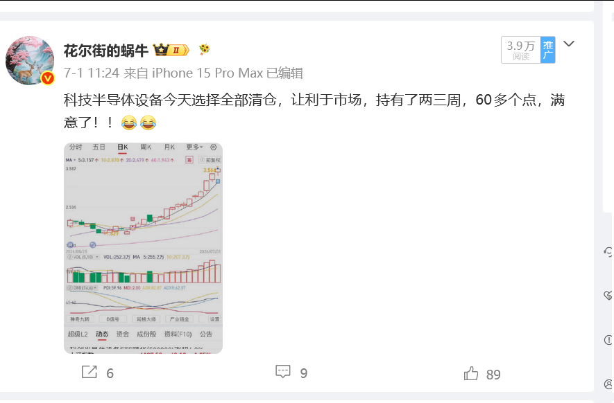 有的时候，就是一种感觉吧，7月1日，蜗牛清仓科创半导体设备材料ETF，后视镜看，