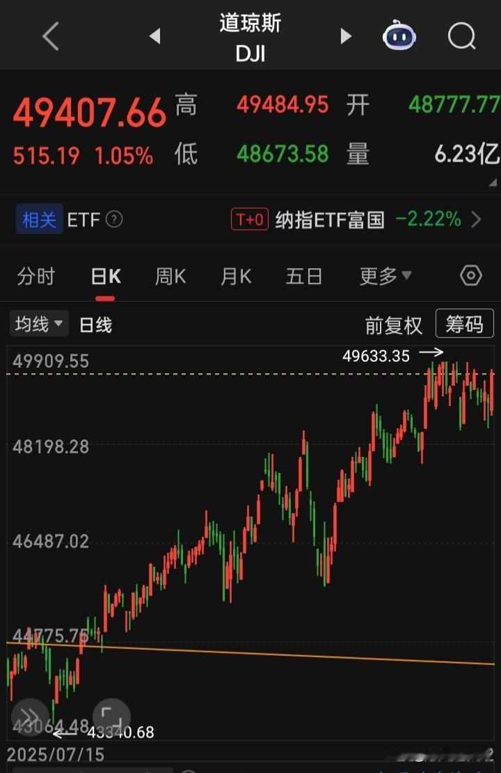 【2026.02.02】美国总统特朗普计划启动一项战略关键矿产储备项目“金库计划