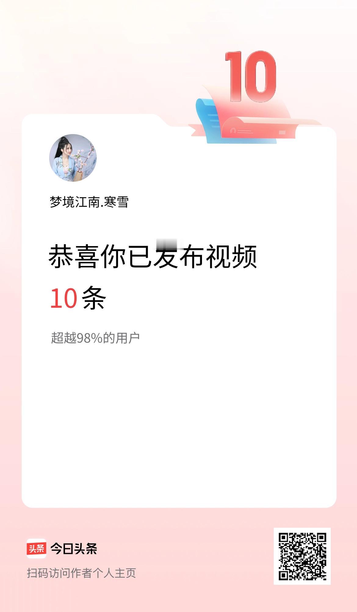 我在头条累计视频投稿10个