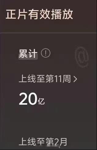 肖战藏海传云合累计破20亿肖战藏海传长尾效应还在继续肖战藏海传云合累计破20亿，