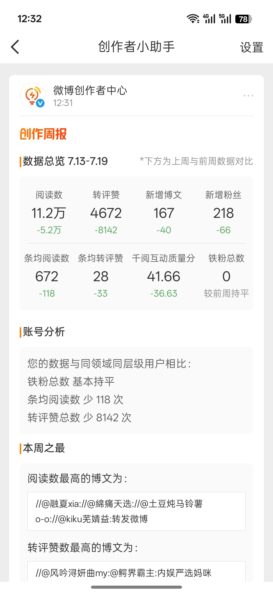 送给你们了 