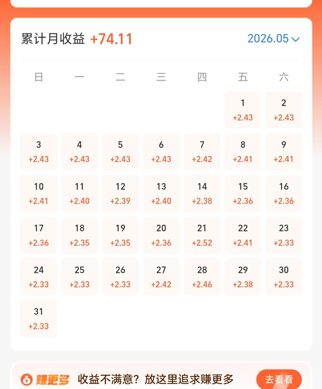 周末，消息满天飞，不知道今天股市会怎么样走，不过大多人的心态，像我一样期待它上涨