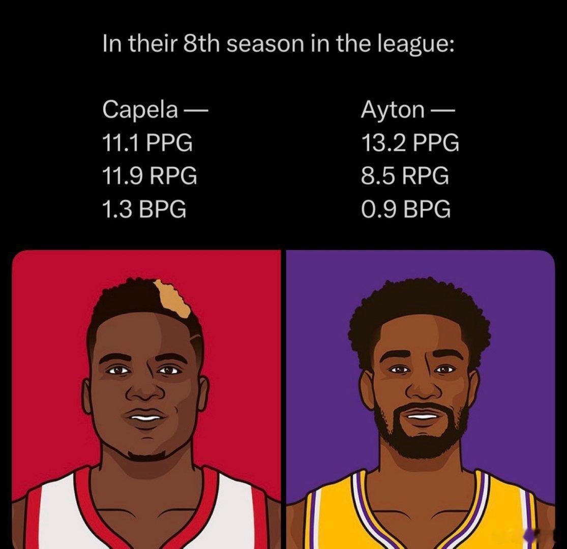 在湖人本周输给魔术后，德安德烈·艾顿在返回更衣室的路上喊道：“他们想把我当成克林