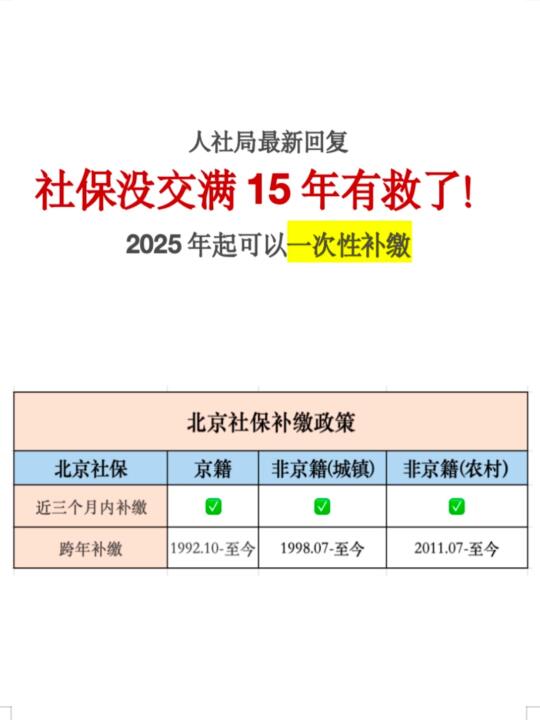 社保没交满15年有救啦！2025年起可补缴！