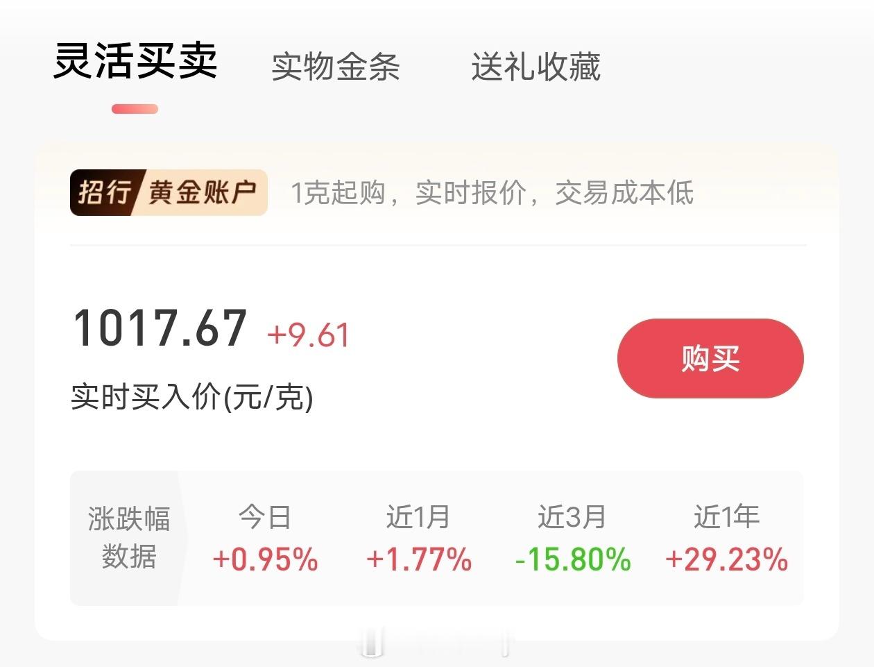 金饰价格断崖下跌跌的真的挺多的，马上都要跌到1000往下了，很多人1100，12