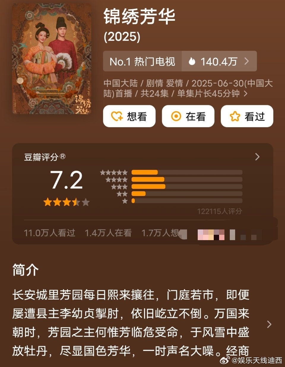杨紫《锦绣芳华》居然还有七分多[哆啦A梦吃惊]我以为黑子团建了一波又一波，会到六