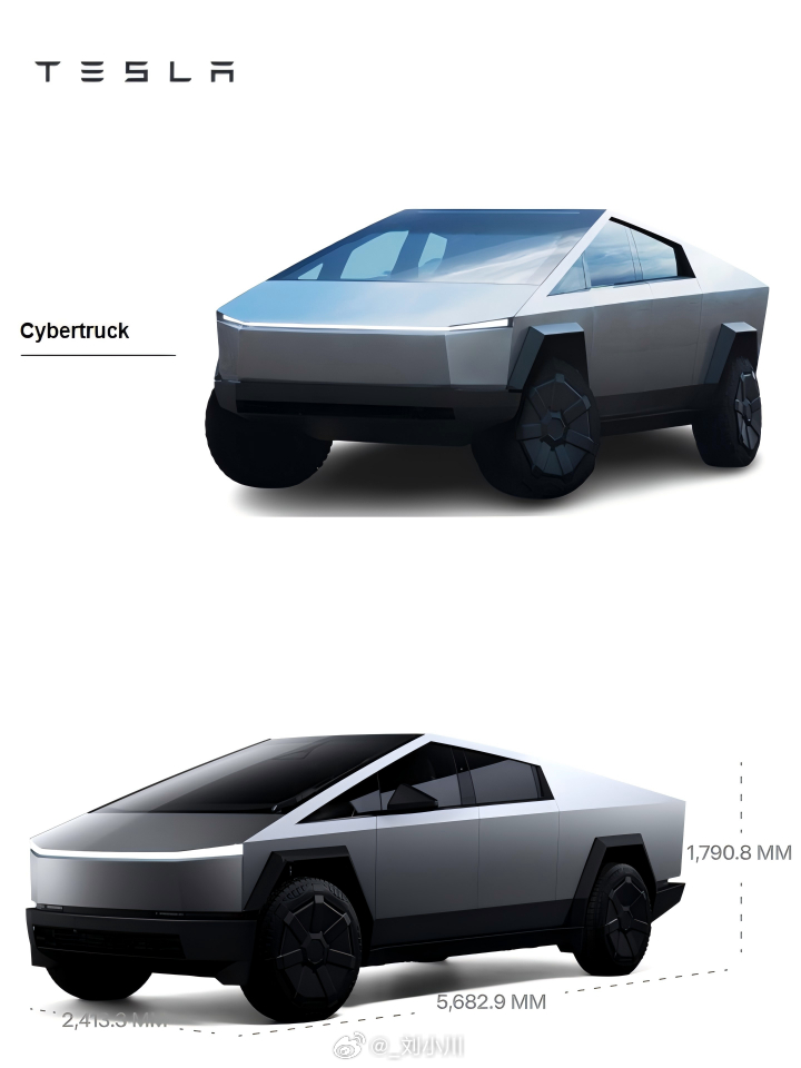 特斯拉Cybertruck车身尺寸  特斯拉Cybertruck这车身尺寸，如果