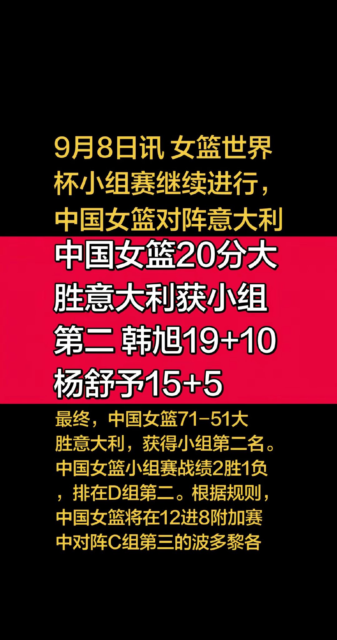 女篮世界杯，中国女篮71-51大胜意大利，以2胜1负位列D组第二。根据规则，中国