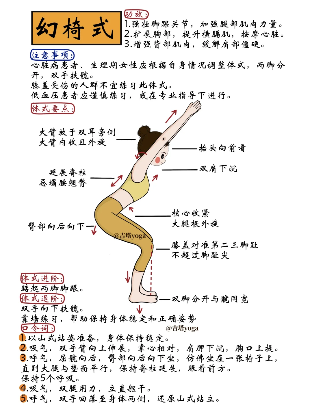 【新】每天讲解一个瑜伽体式【第·三天】