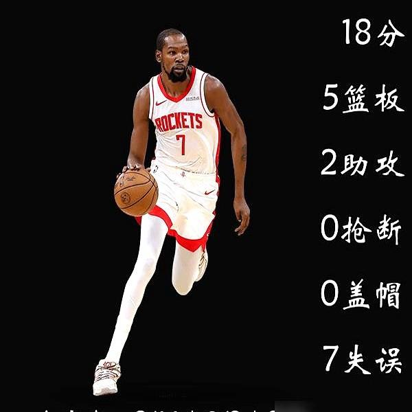 火箭这把梭哈，好像要砸手里了。

去年夏天，送走杰伦·格林和狄龙，搭上首轮签，就