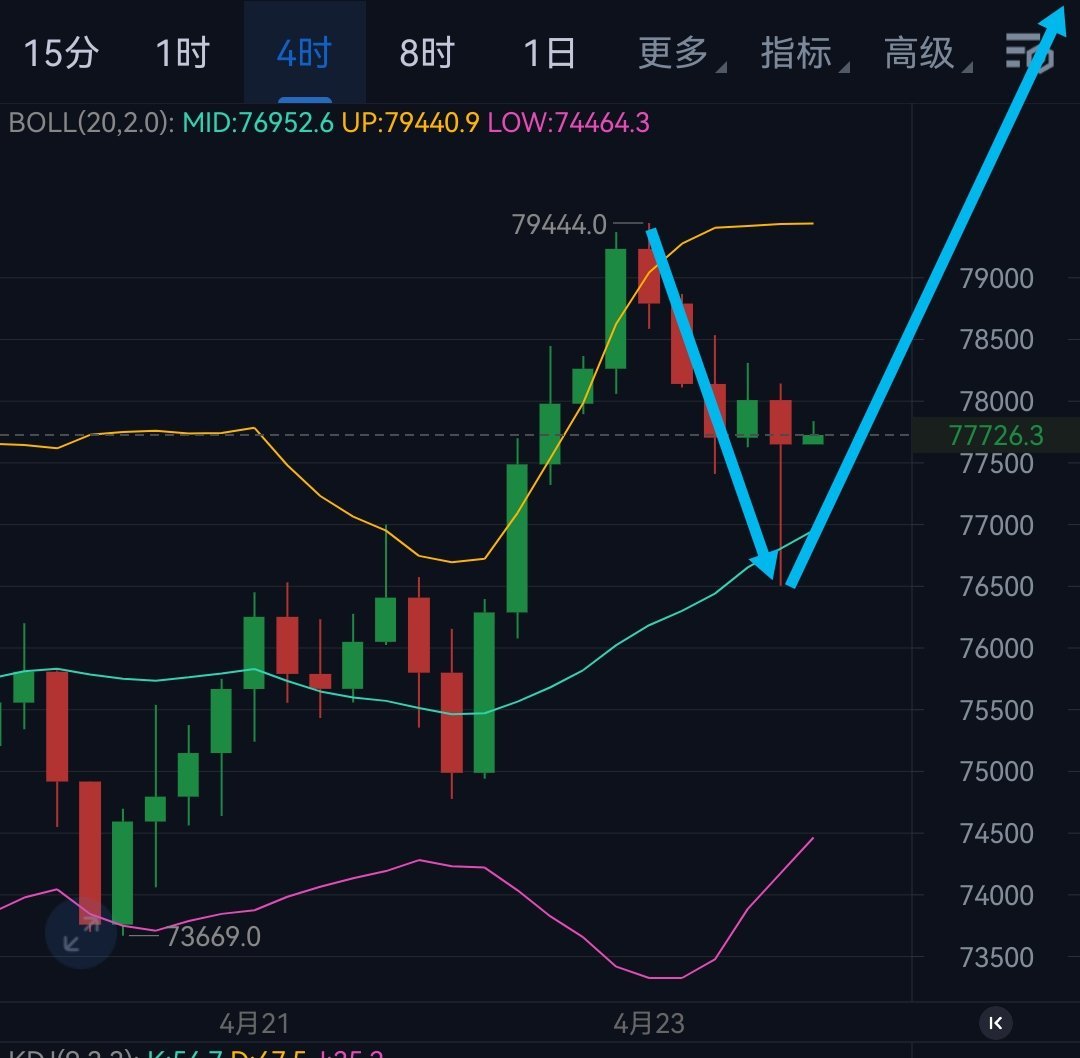 大饼“白间一针刺穿4小时中轨”这一关键动作，这一动作其实是一次假摔或洗盘，目的是