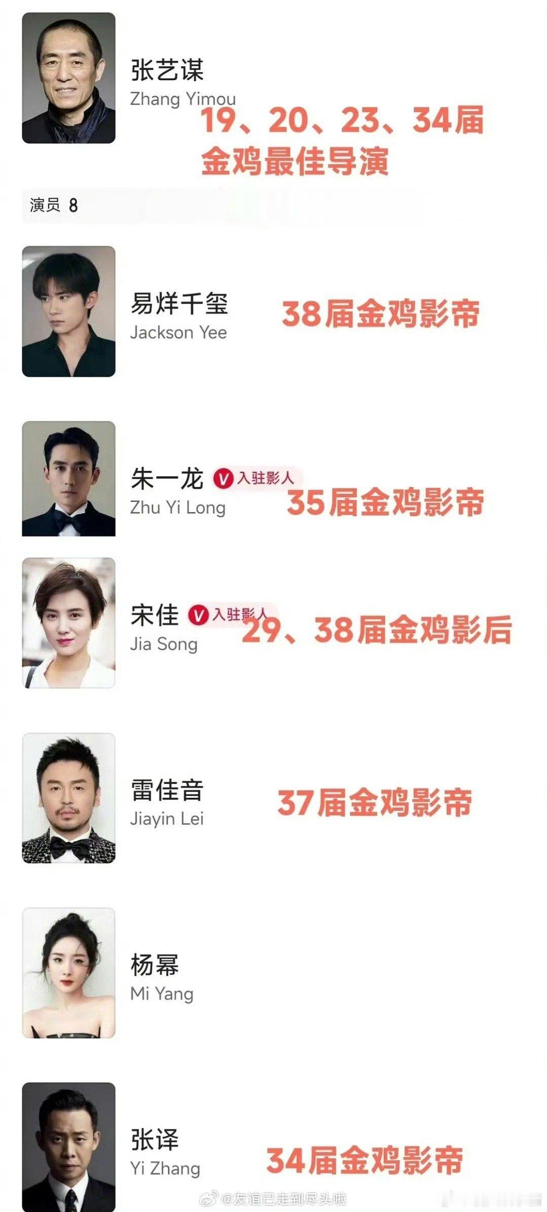 张艺谋《惊蛰无声》演员易烊千玺、朱一龙、雷佳音、张译、宋佳，四影帝一影后，这是必