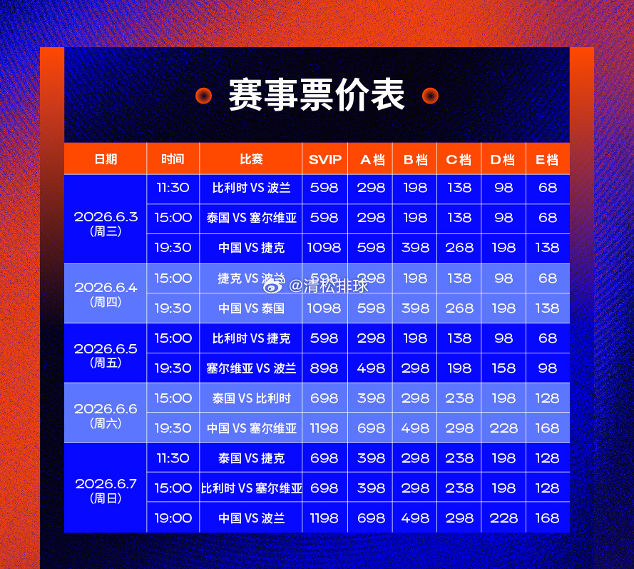 2026年世界女排联赛南京站比赛门票已在票星球开票清松带你看排球2026年世界女