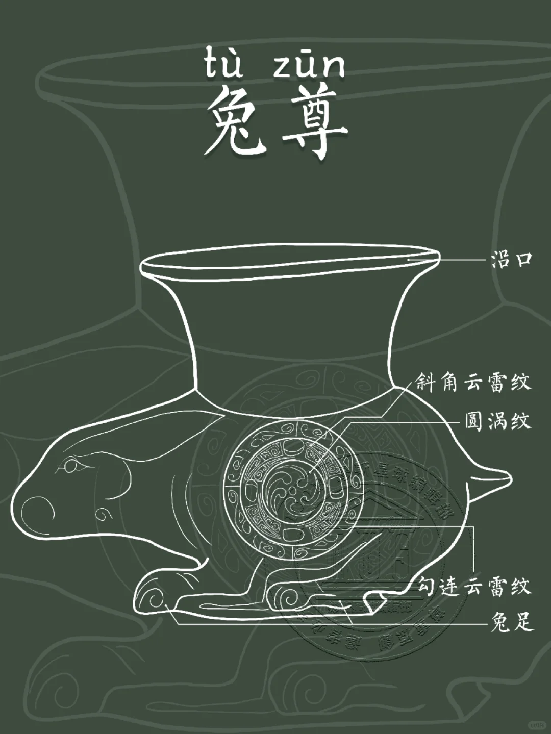 【兔尊】有兔爰爰，雉离于罗