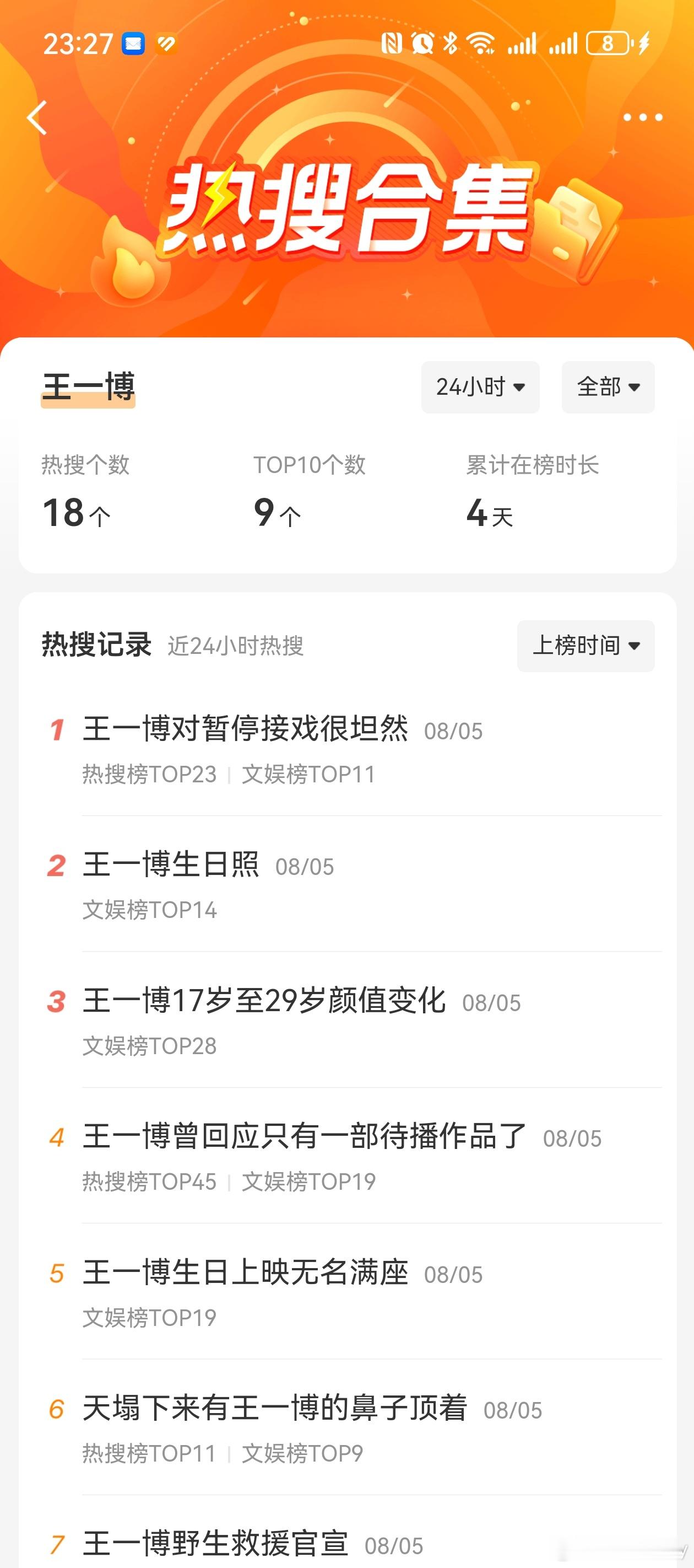 王一博29岁生日快乐 🎂数据断层第一，排面直接拉满！💥平时低调得像个“失踪人