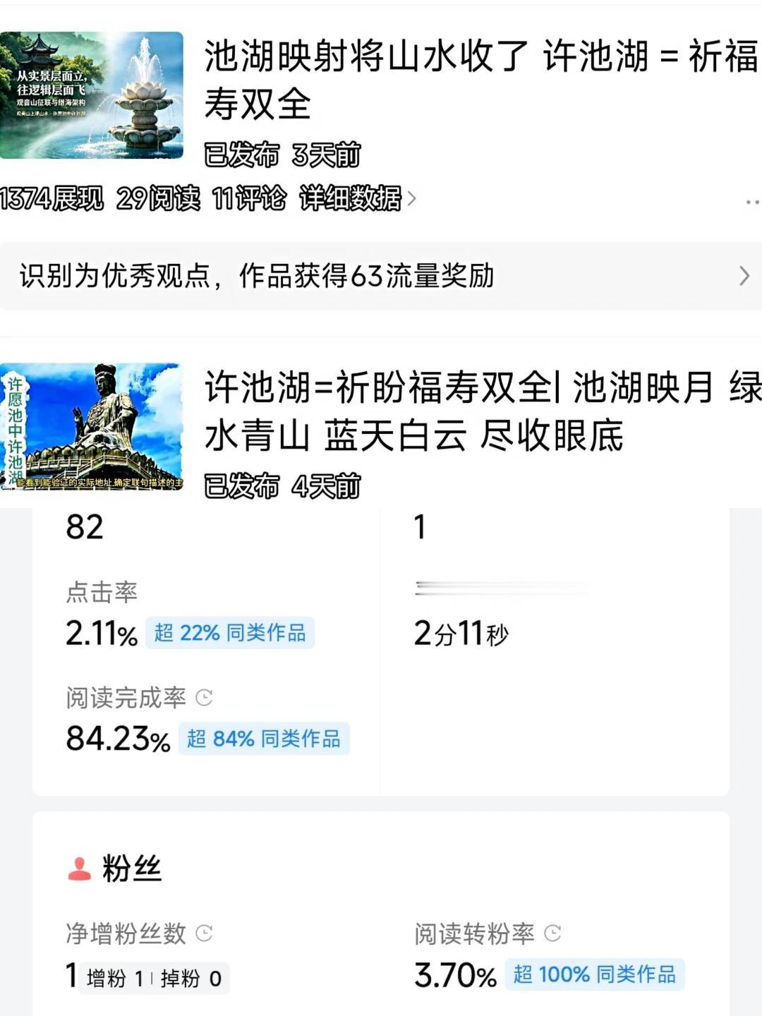 感谢您的支持！本文被平台认别为优秀观点!阅读完成率84％[祈祷][作揖][福][