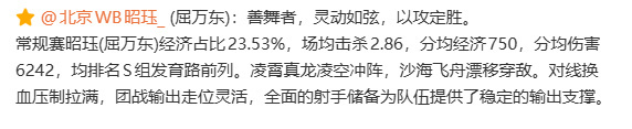 2026夏季常规赛最佳新锐候选新锐选手锋芒初露，常规赛表现亮眼，来看看谁是你心中