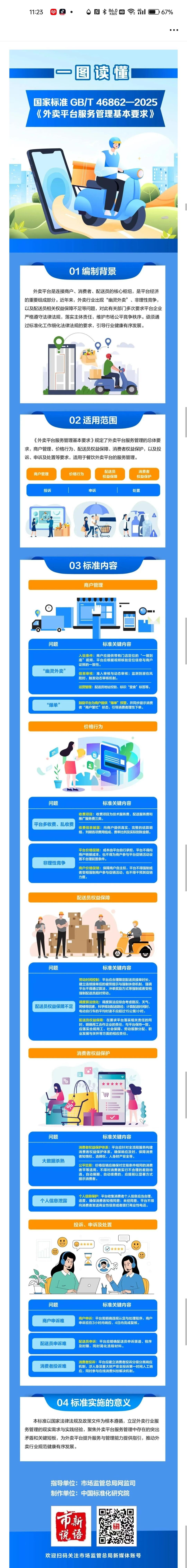12月5日，美团、京东外卖、淘宝闪购（原饿了么）三大平台一起官宣，自愿执行最新的