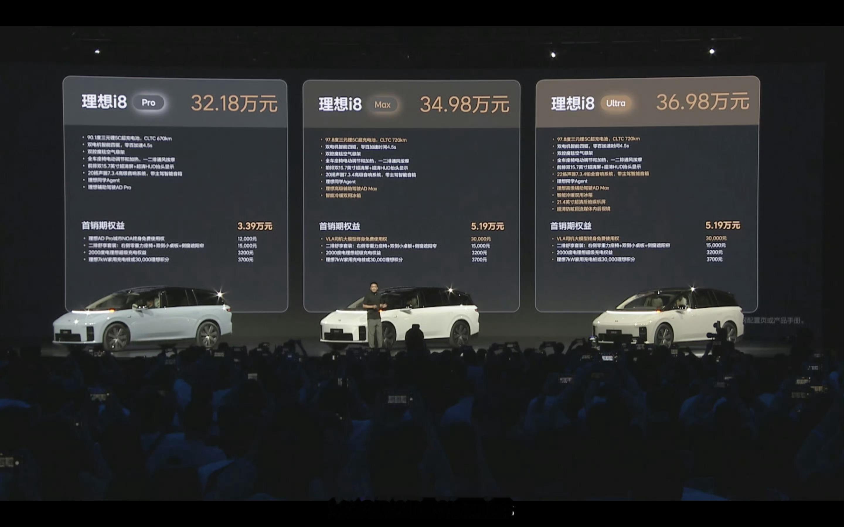 理想i8这价格，你们觉得咋样？ ​​​
