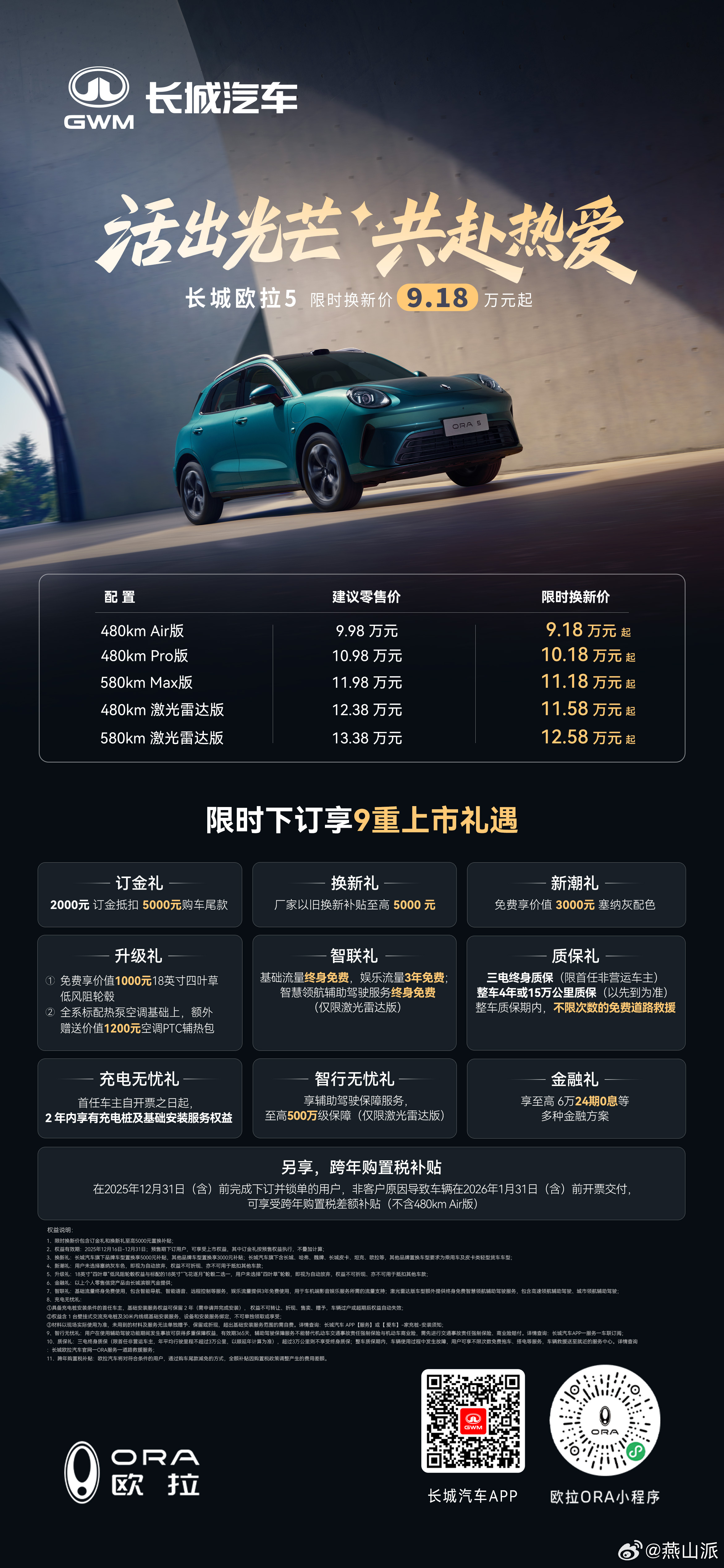 欧拉5上市起售价9.18万元，你觉得如何？ 