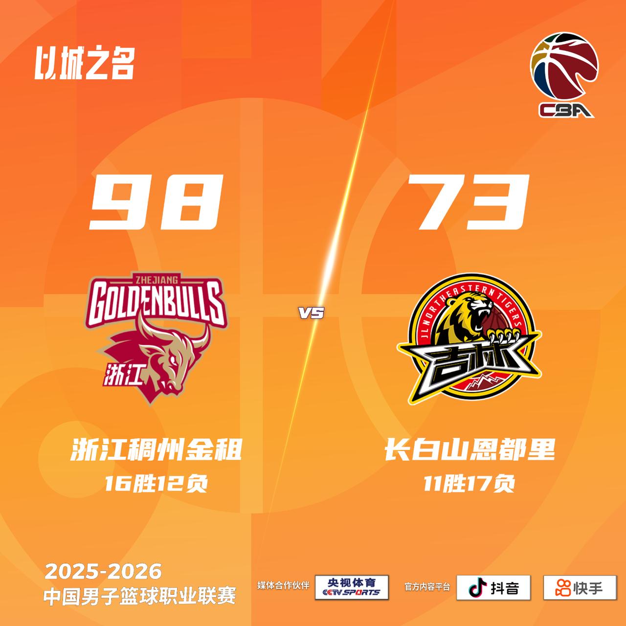 浙江稠州金租 98-73 长白山恩都里浙江男篮vs吉林男篮
浙江稠州金租：约翰逊