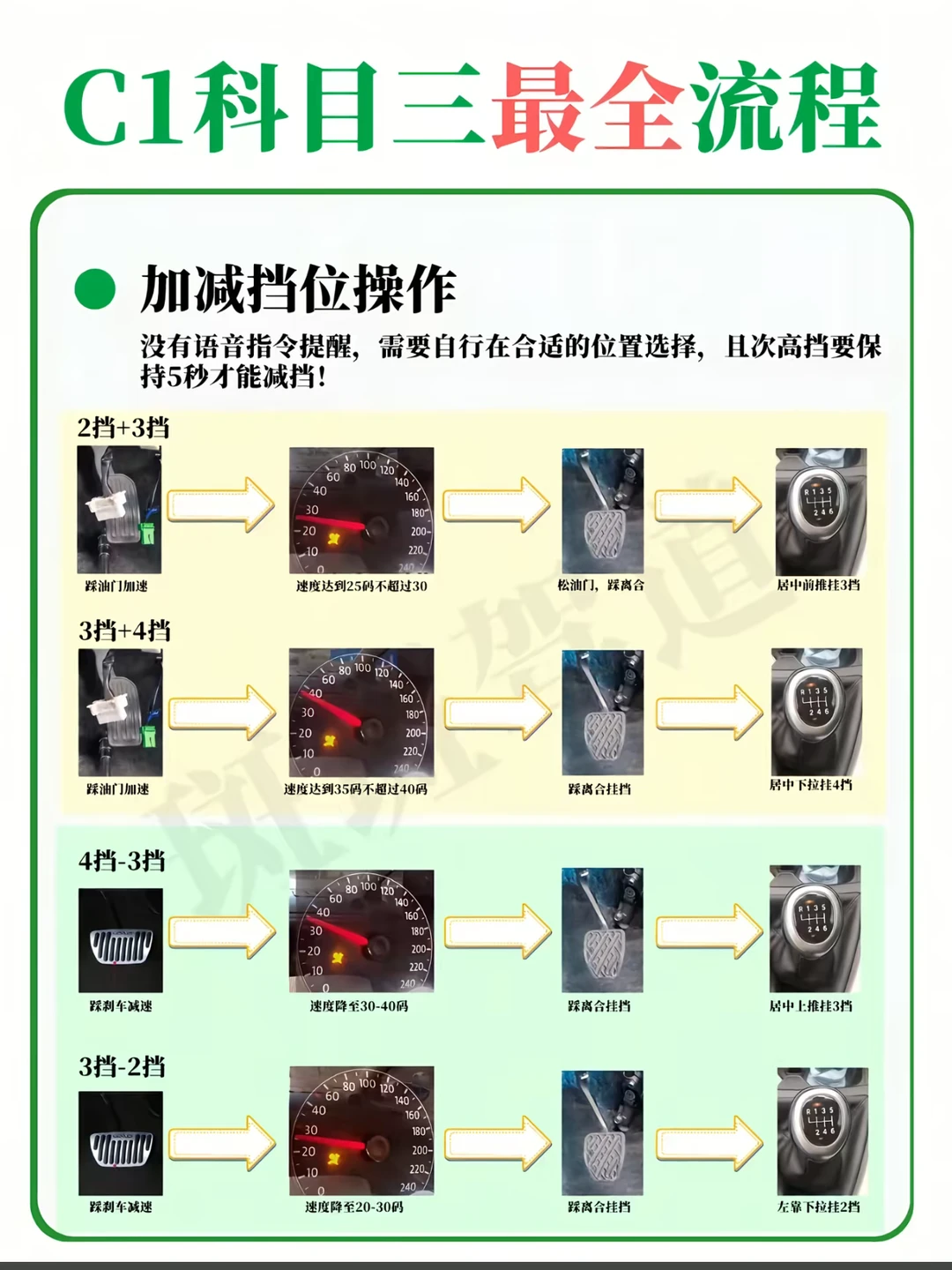 C1科目三最全流程 • 加减挡位操作 没有语音指令提醒，需要自行在合适...