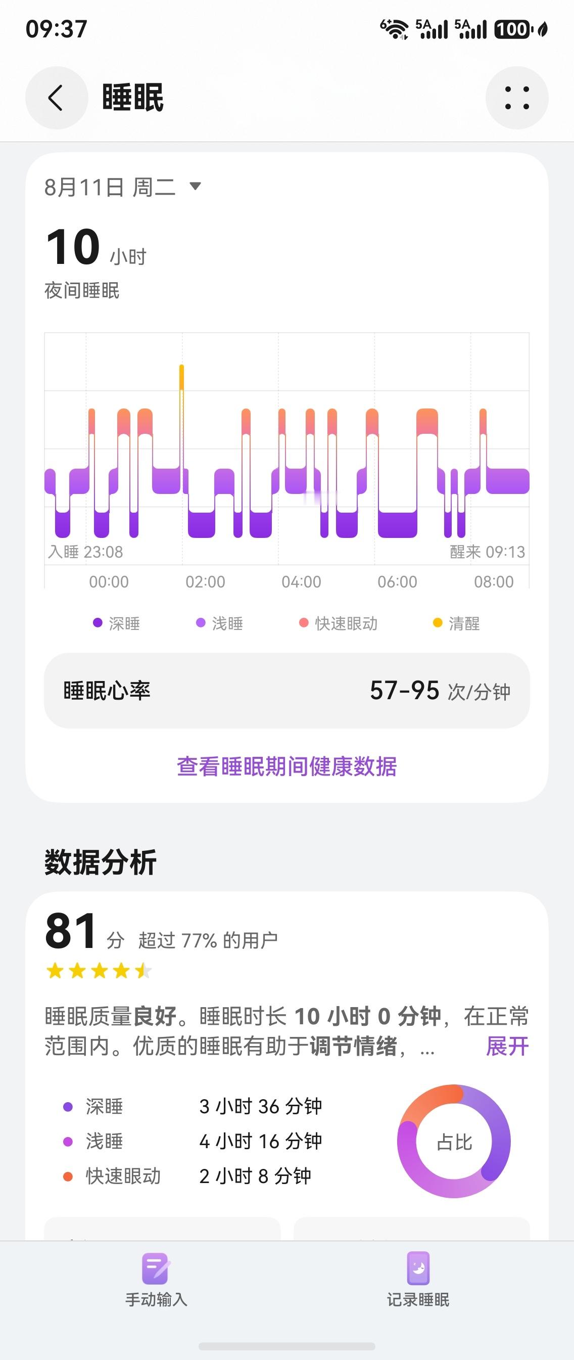 生活手记 睡太长了，又被华为健康扣分