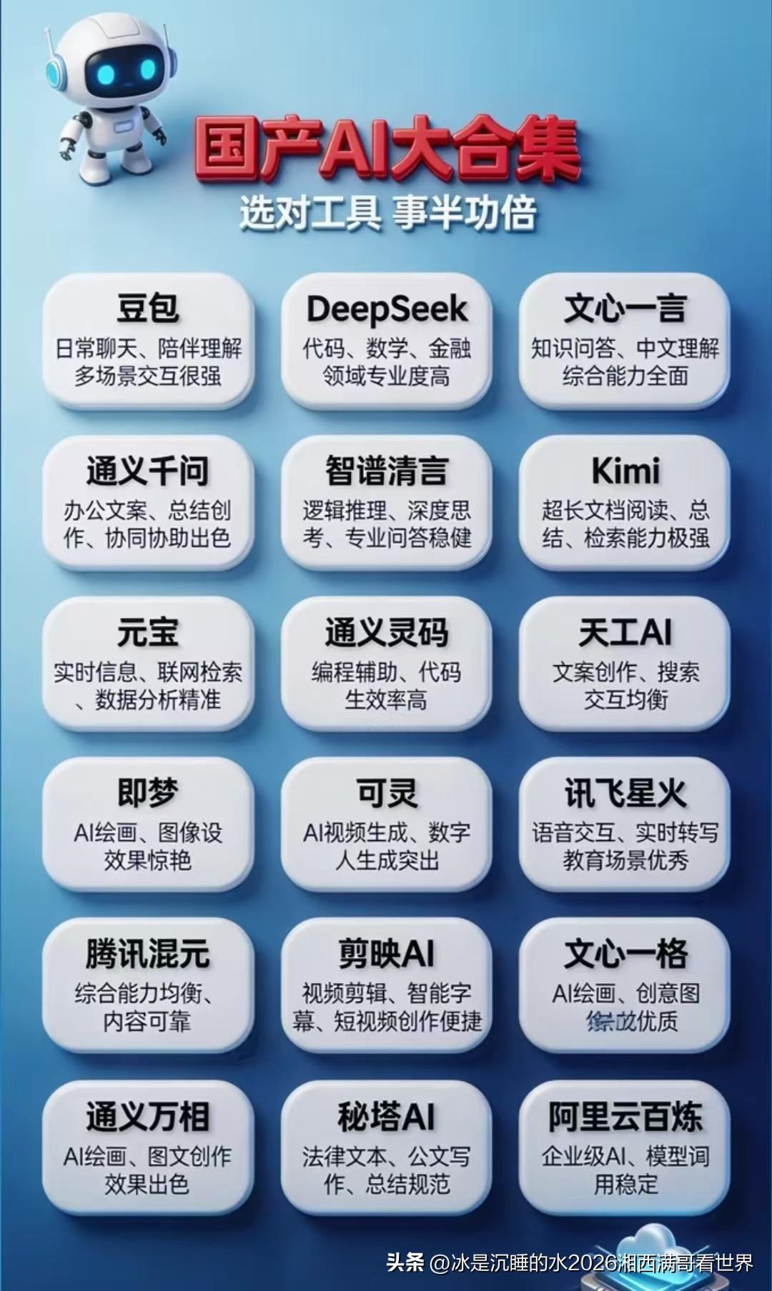 国产AI大合集，大家用过哪一款呢？