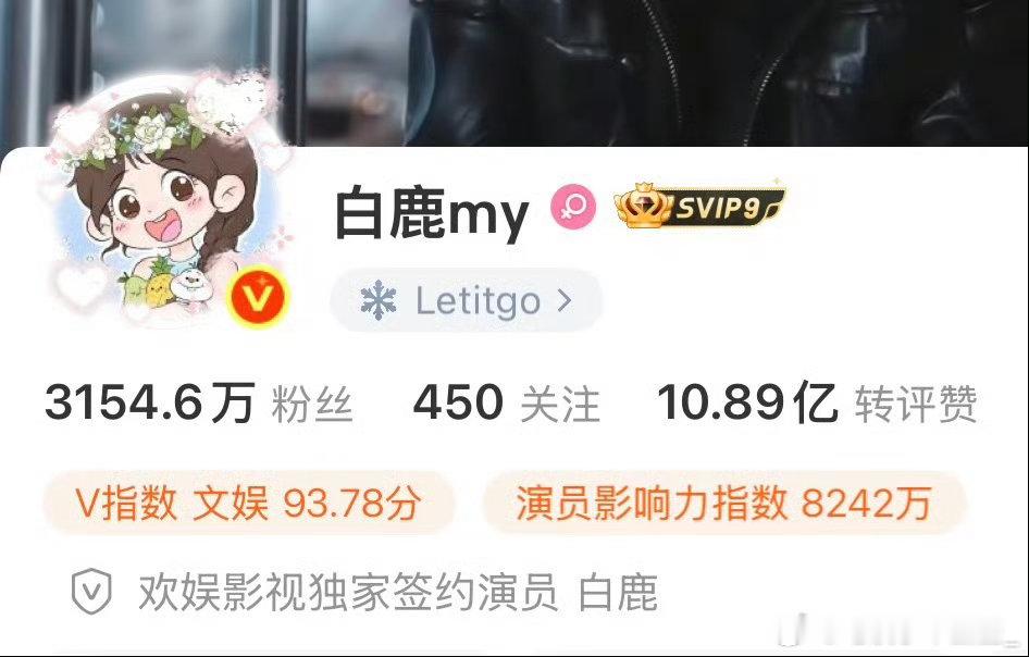 白鹿换头像过六一怎么这么可爱呀宝贝 儿童节快乐呀 大家都来看莫离 