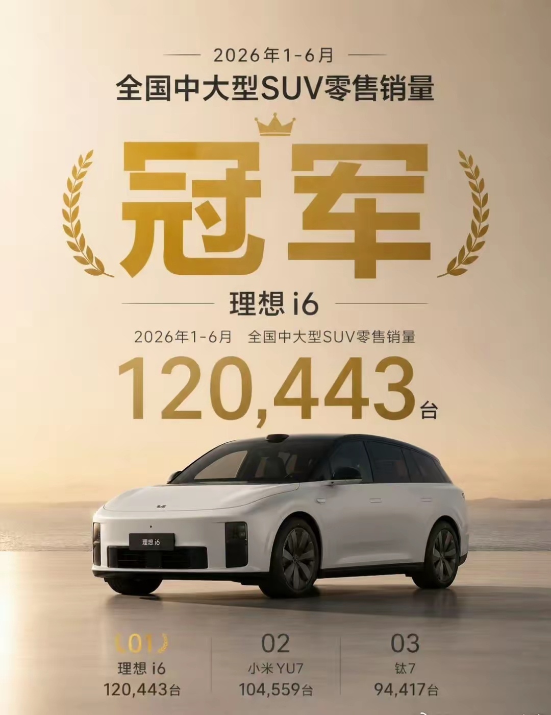 造增程车起家的理想，竟然偷偷摸摸拿了个纯电车销量冠军，看来这年头谁也别小瞧了谁啊