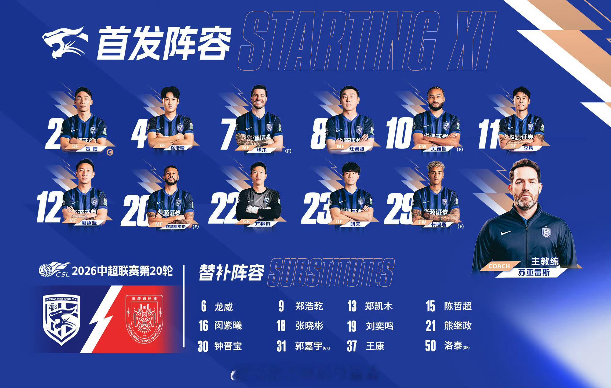 首发名单｜2026赛季中超联赛第20轮⚽️ 武汉三镇VS重庆铜梁龙💪🏻 战斗